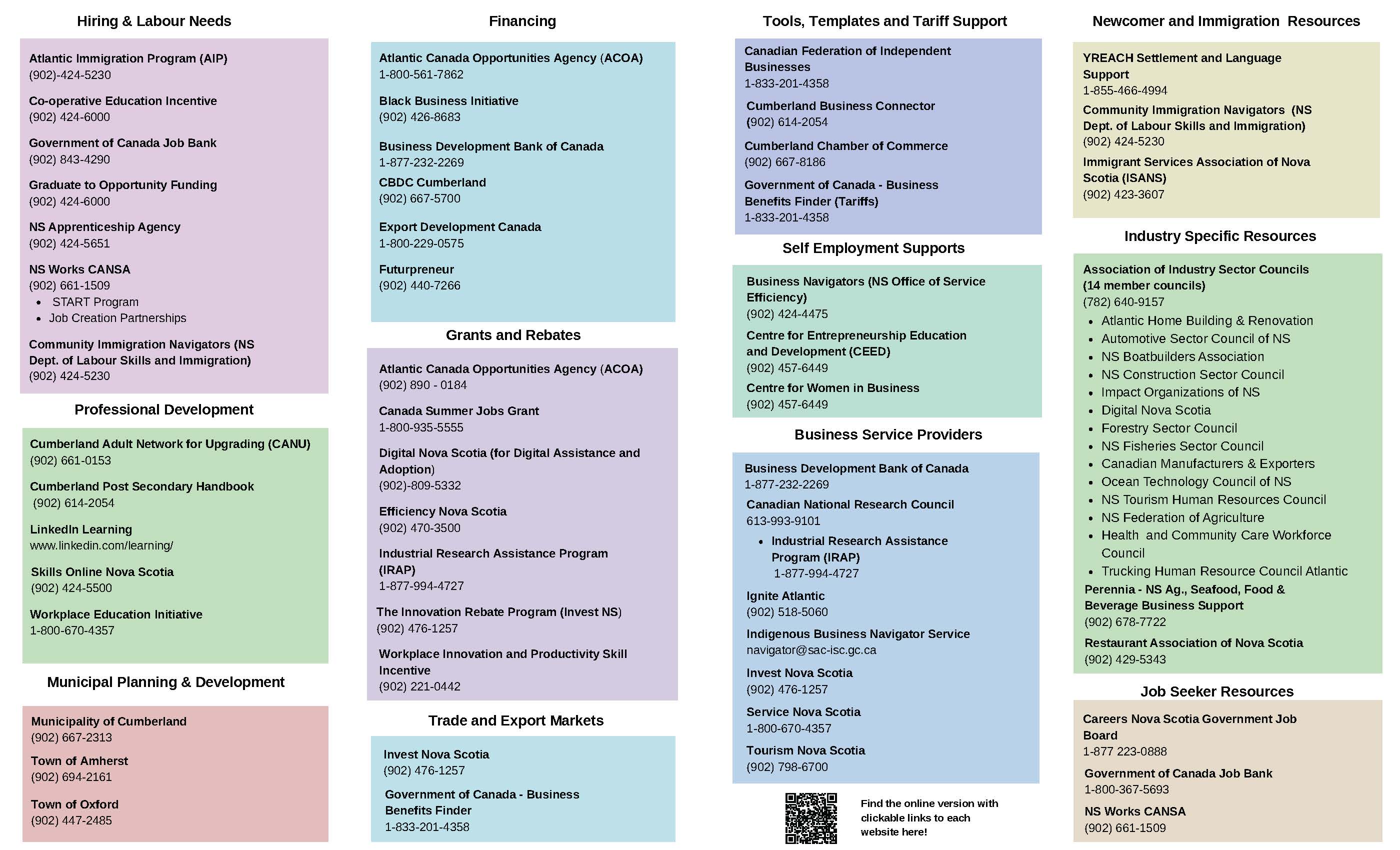 cumberland business resources supports
