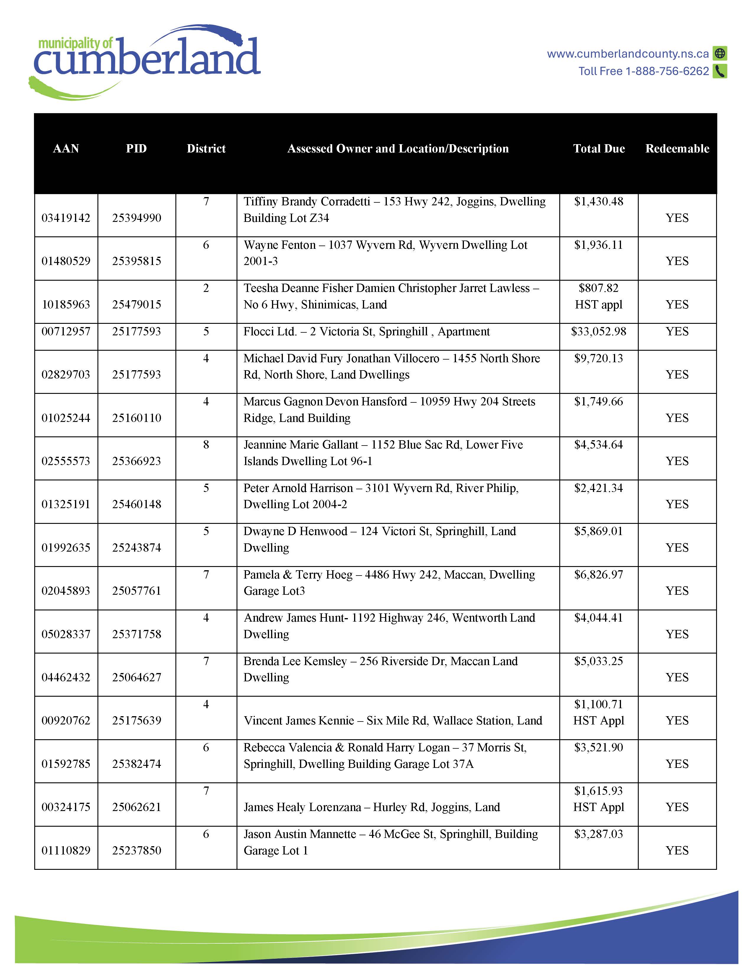 20260924 TS ad October 27 2026 TS2025 Page 2