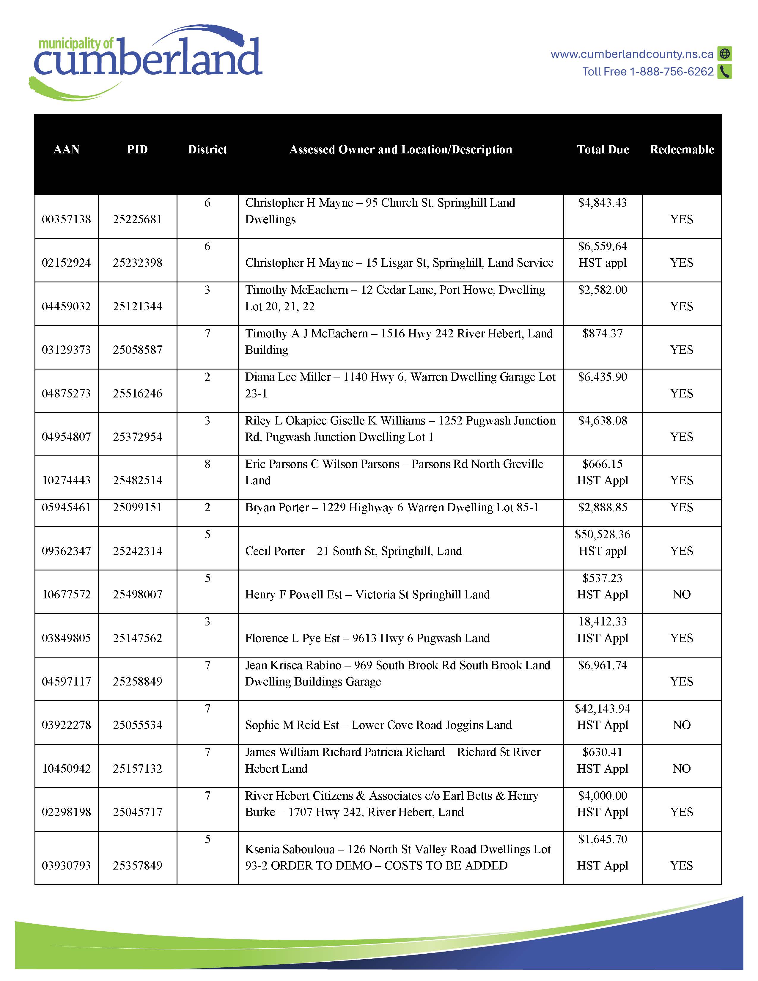20260924 TS ad October 27 2026 TS2025 Page 3