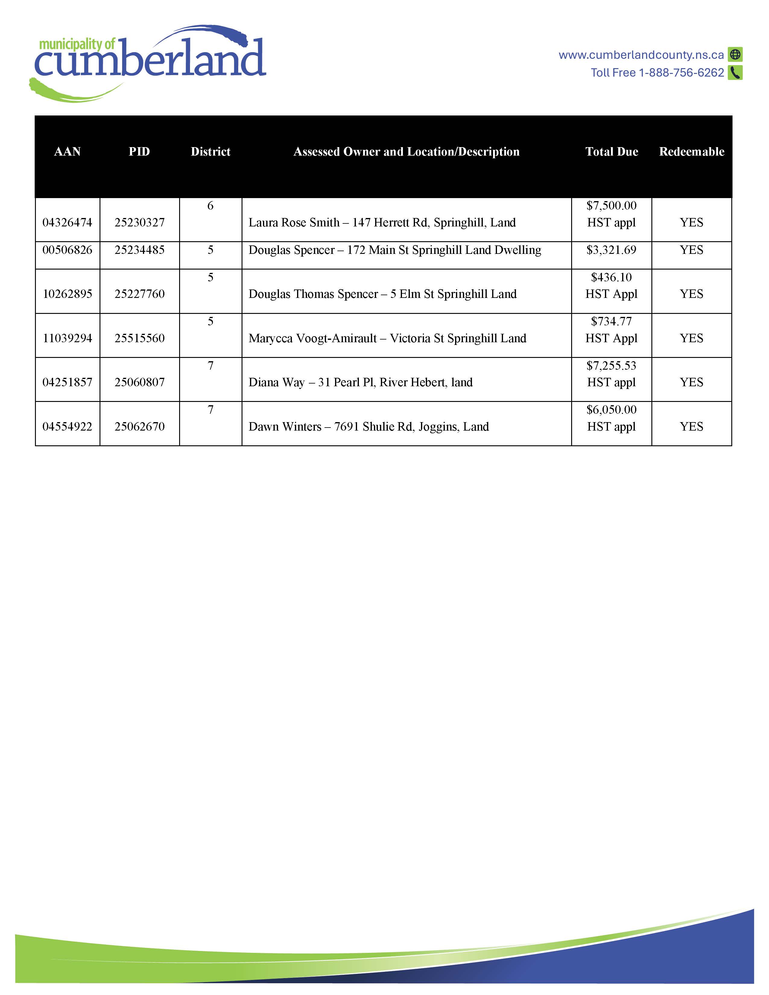 20260924 TS ad October 27 2026 TS2025 Page 4