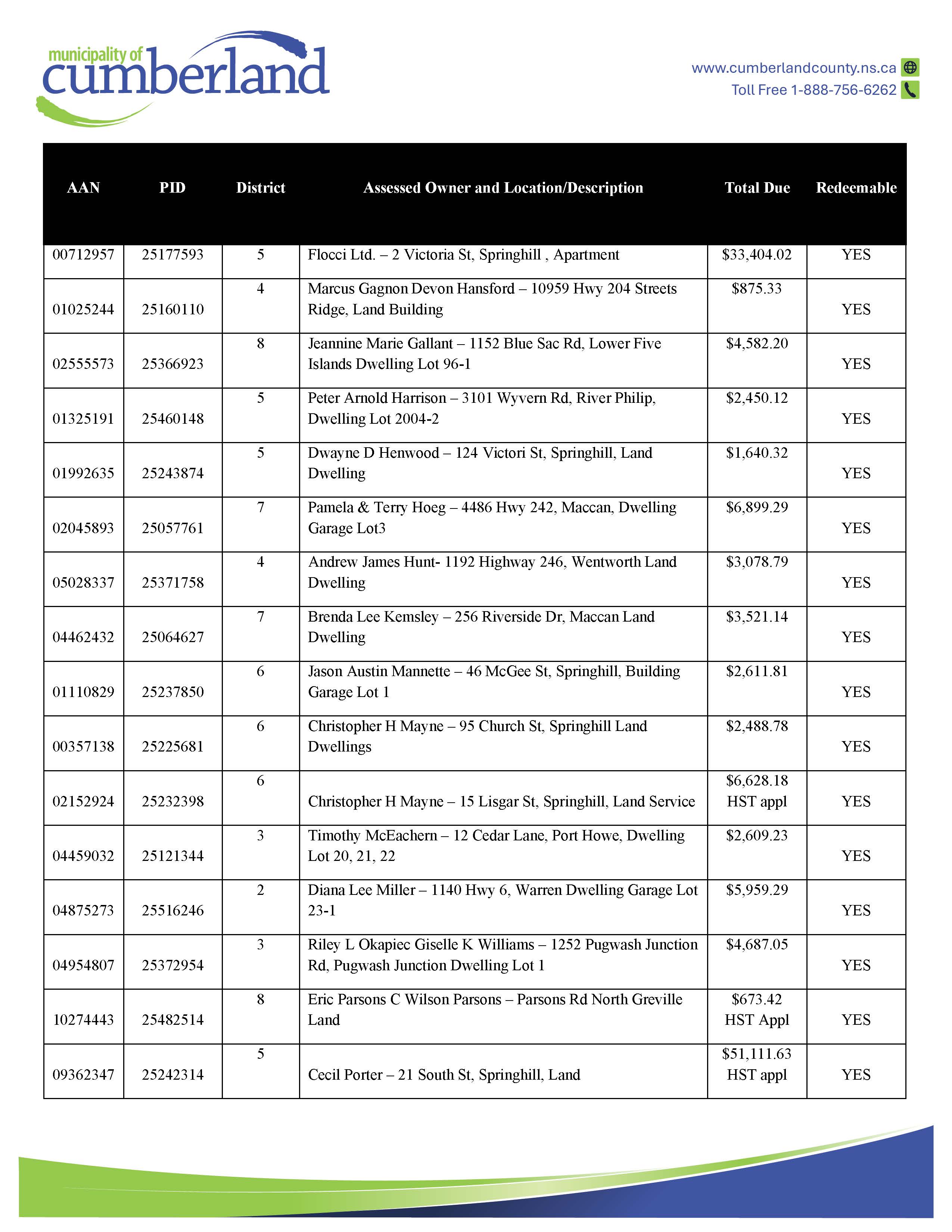 20261016 TS ad October 27 2026 TS2025 1 Page 2