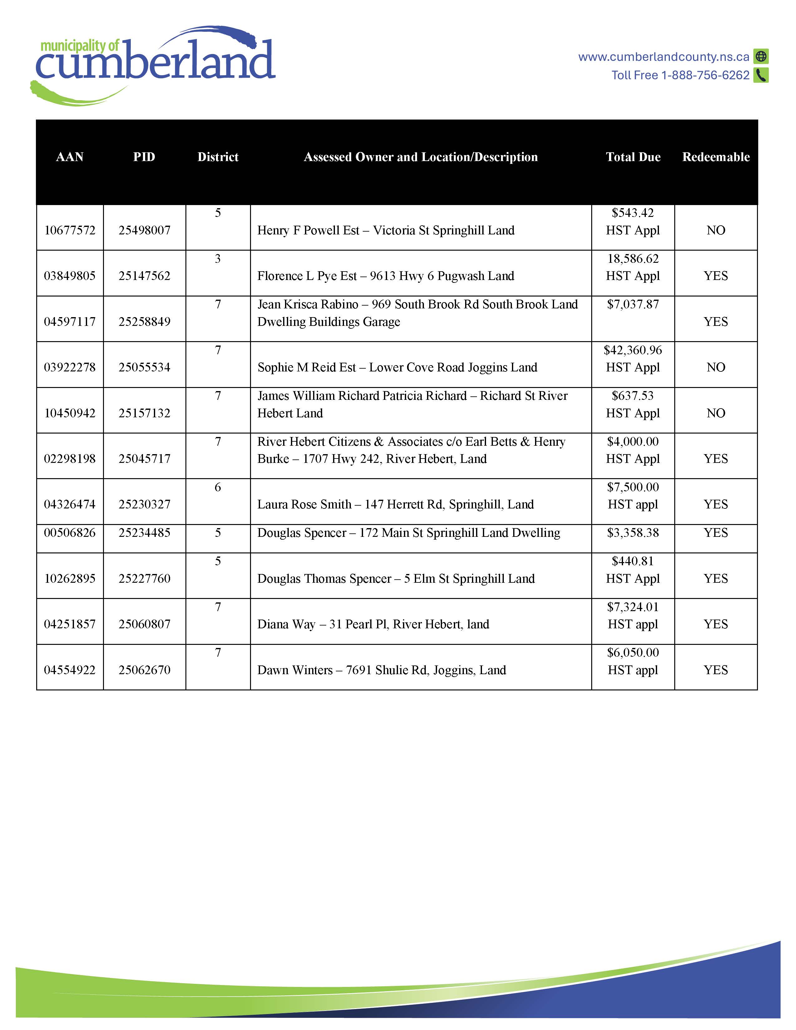 20261016 TS ad October 27 2026 TS2025 1 Page 3